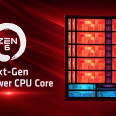 AMD готує драйвери для Linux для відеокарт RDNA 5: перші патчі для дисплейного рушія DCN6 9
