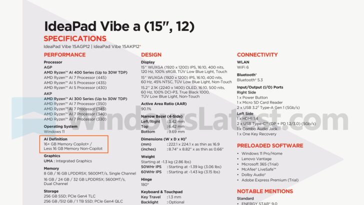 Windows 11 оптимізація для 8 ГБ ОЗП не підтримуватиме Copilot+; для нього все одно знадобиться 16 ГБ 3