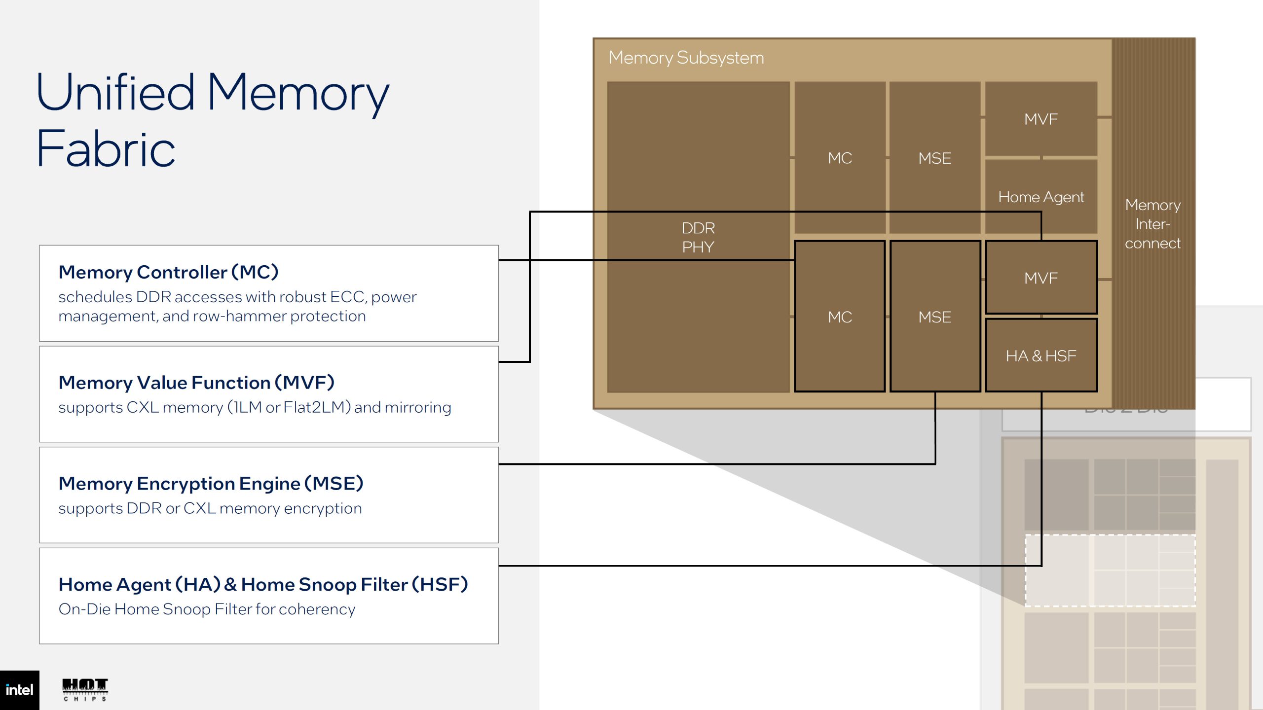 Intel Diamond Rapids Xeon 7 отримають 256 P-ядер та 1.28 ГБ кешу 11 Intel Diamond Rapids Xeon 7 отримають 256 P-ядер та 1.28 ГБ кешу 11