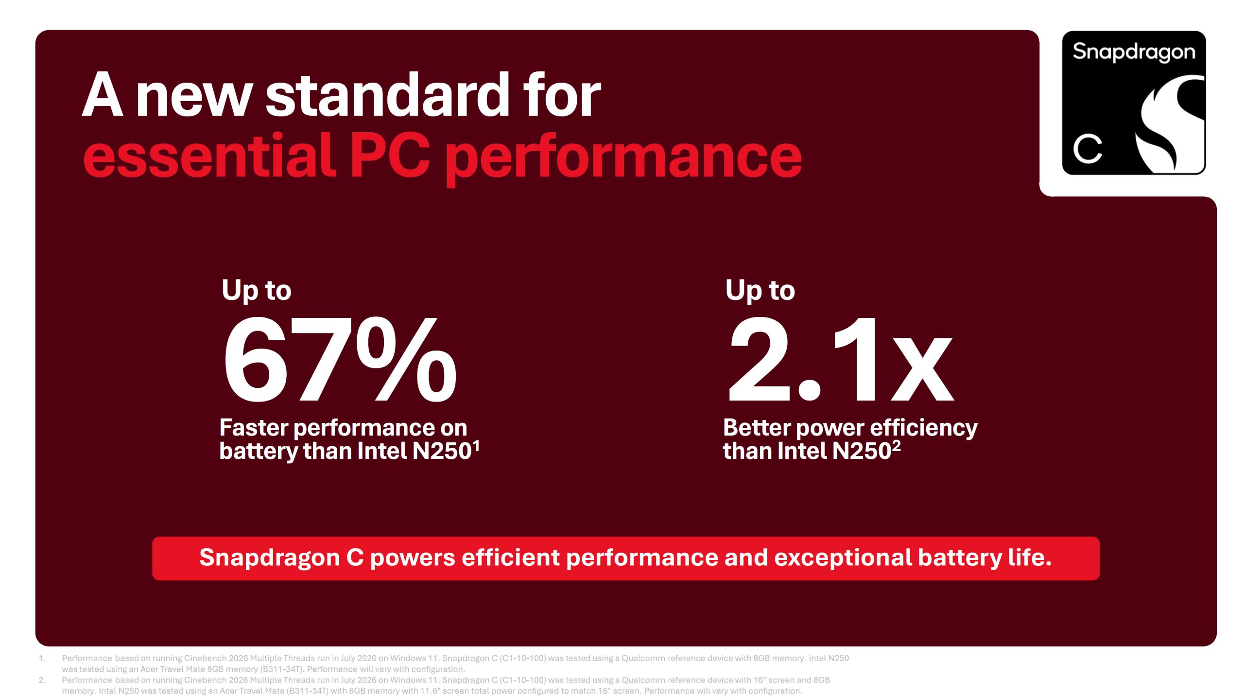 Snapdragon C: Qualcomm націлився на ноутбуки за $300 з 16 ГБ пам'яті 5