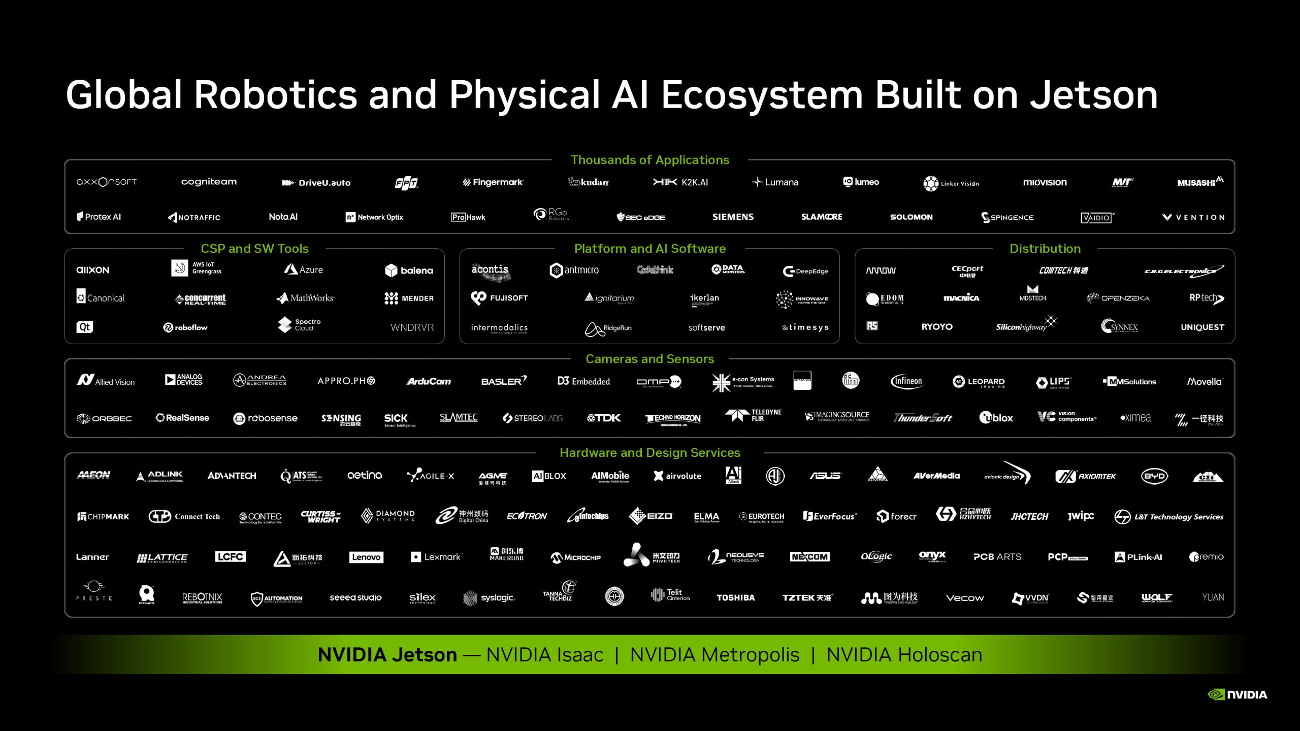 NVIDIA Jetson Orin Nano 2 подвоює продуктивність робототехніки та Edge AI, споживаючи на 40% менше енергії 5