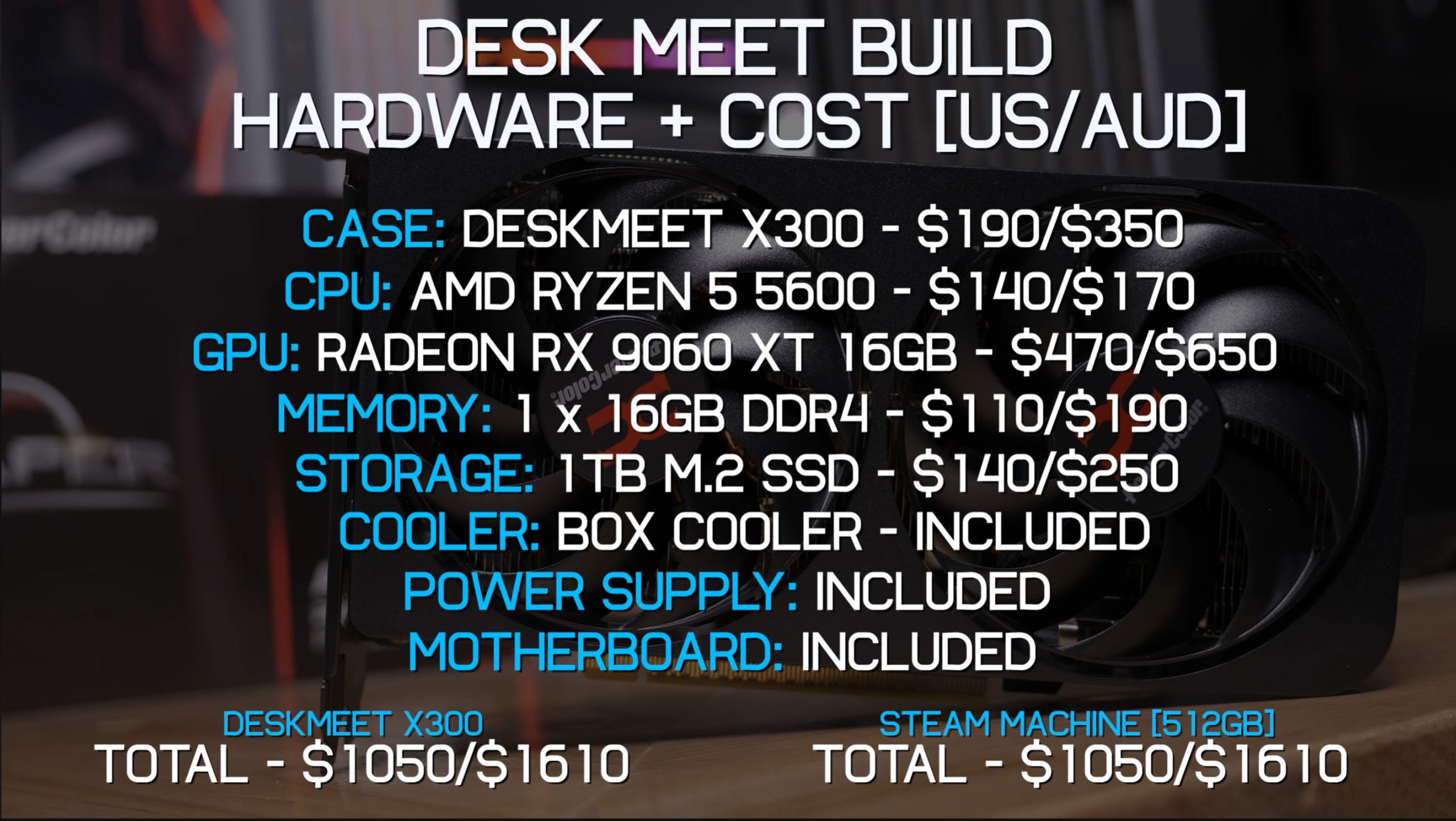 ASRock DeskMeet X300: 1440p понад 60 FPS за ціною Steam Machine 3