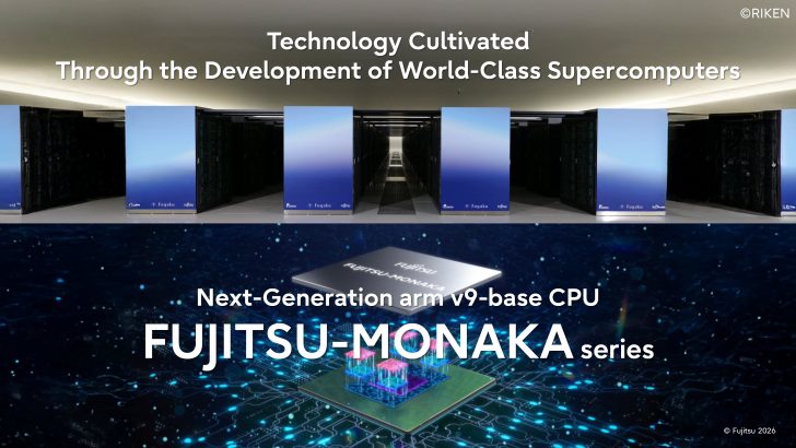 Fujitsu Monaka Chip поєднує 2 нм CPU з 5 нм SRAM, Monaka-X готується до релізу 2029 року на 1.4 нм 81