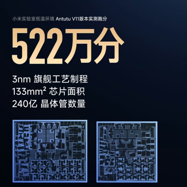 Xiaomi XRING 03 на 3 нм TSMC: 24 млрд транзисторів, LPDDR6 та CPU без малих ядер