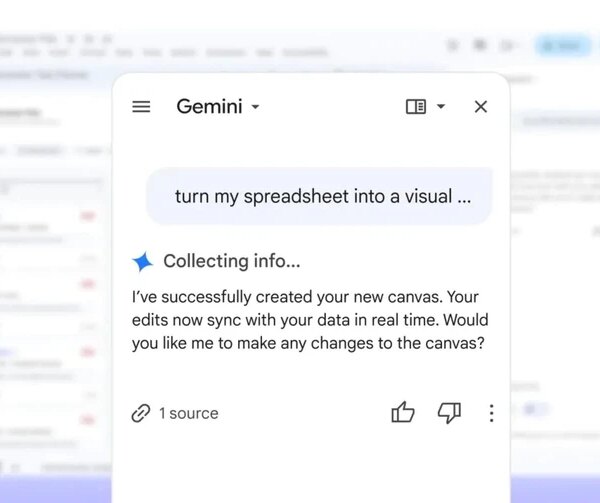 Google Sheets додала Canvas: Gemini перетворює дані на інтерактив
