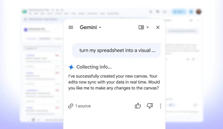 Google Sheets додала Canvas: Gemini перетворює дані на інтерактив