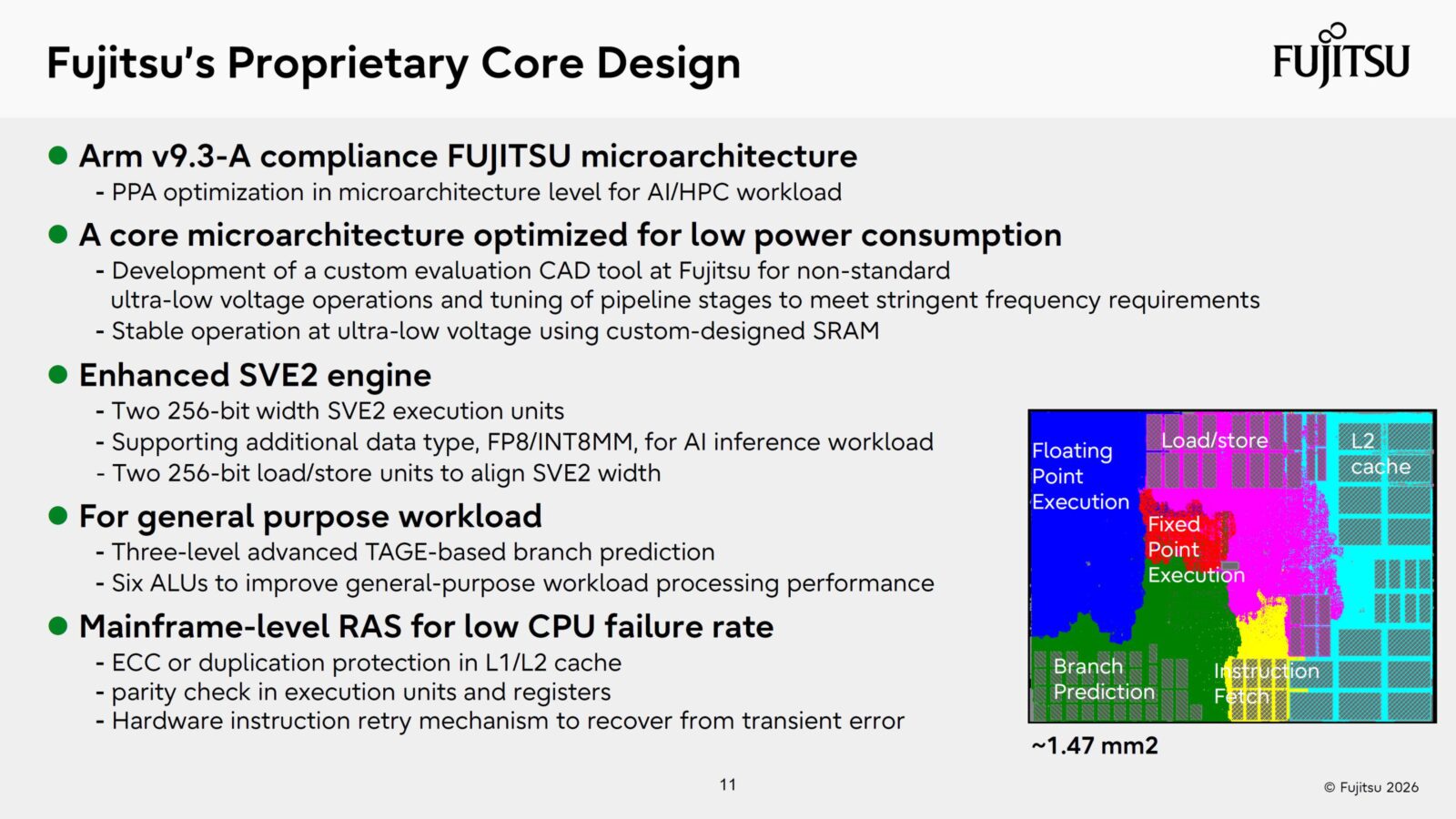 Fujitsu Monaka Chip поєднує 2 нм CPU з 5 нм SRAM, Monaka-X готується до релізу 2029 року на 1.4 нм 10