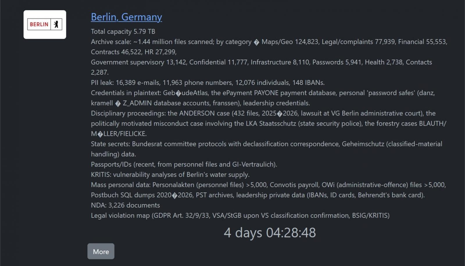 Берлін підтвердив витік даних після атаки Rhysida ransomware 3