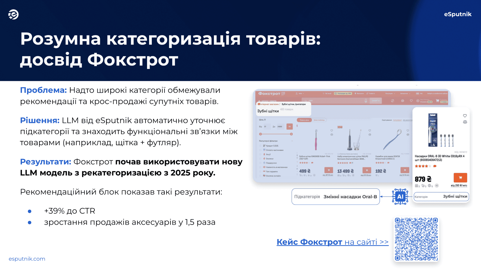 Як надмірний вибір шкодить продажам: порятунок в AI-рекомендаціях 4