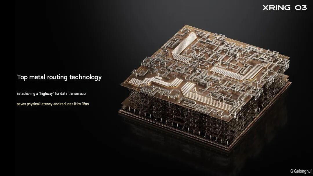 Xiaomi презентувала процесор XRING O3 та комп’ютер AI Cube на його базі 3