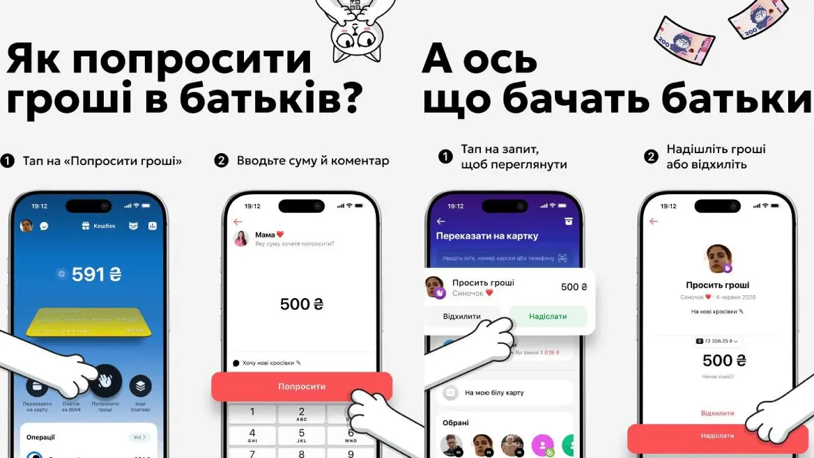 monobank запускає власну платформу бронювання та функції для дітей 4