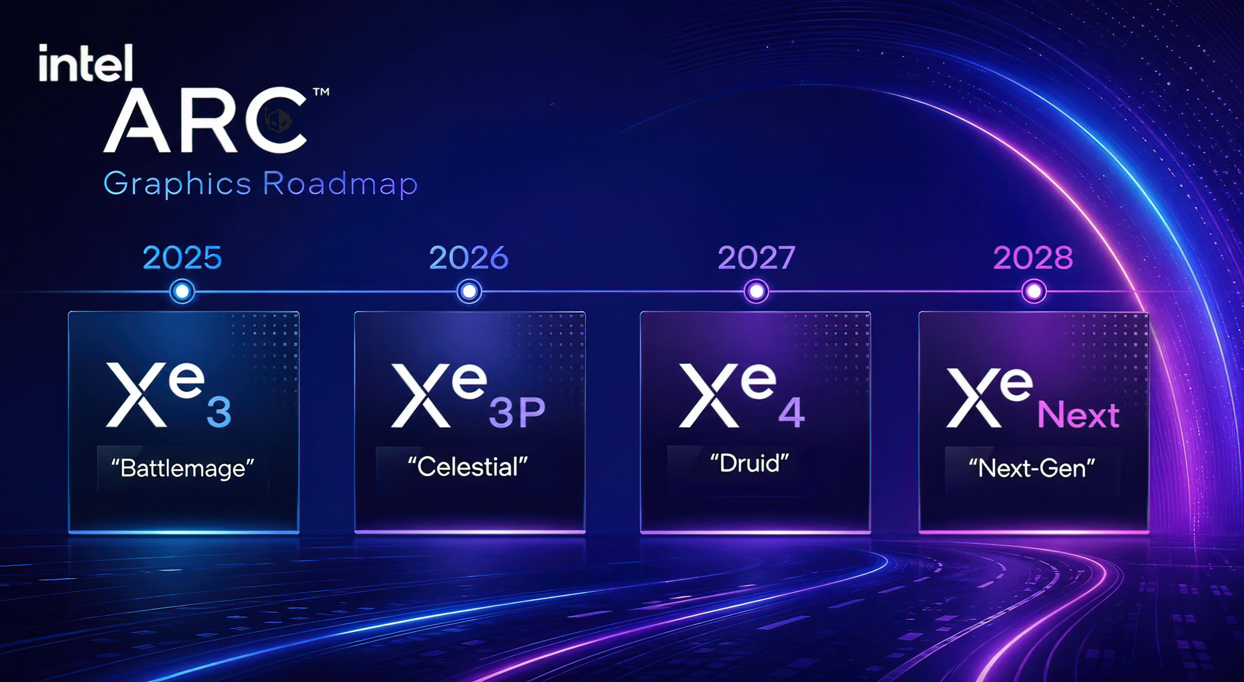 Intel Razor Lake-AX з’явиться в HWiNFO, підтверджуючи конкуренцію з AMD у 2028 році 3 Intel Razor Lake-AX з’явиться в HWiNFO, підтверджуючи конкуренцію з AMD у 2028 році 3