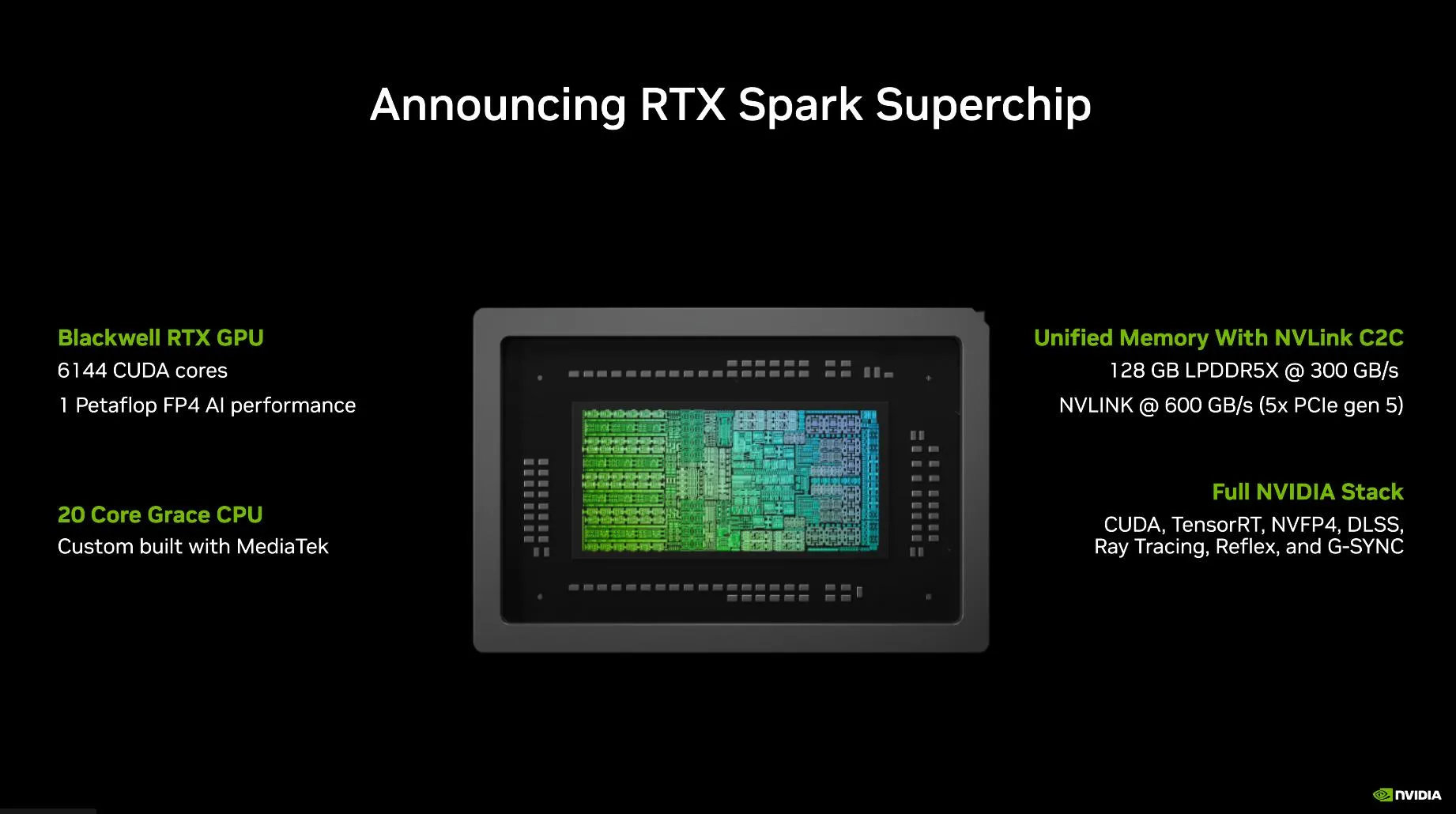 NVIDIA на Gamescom 2026: DLSS 4.5, ШІ-агенти та нейромережевий моддинг 12