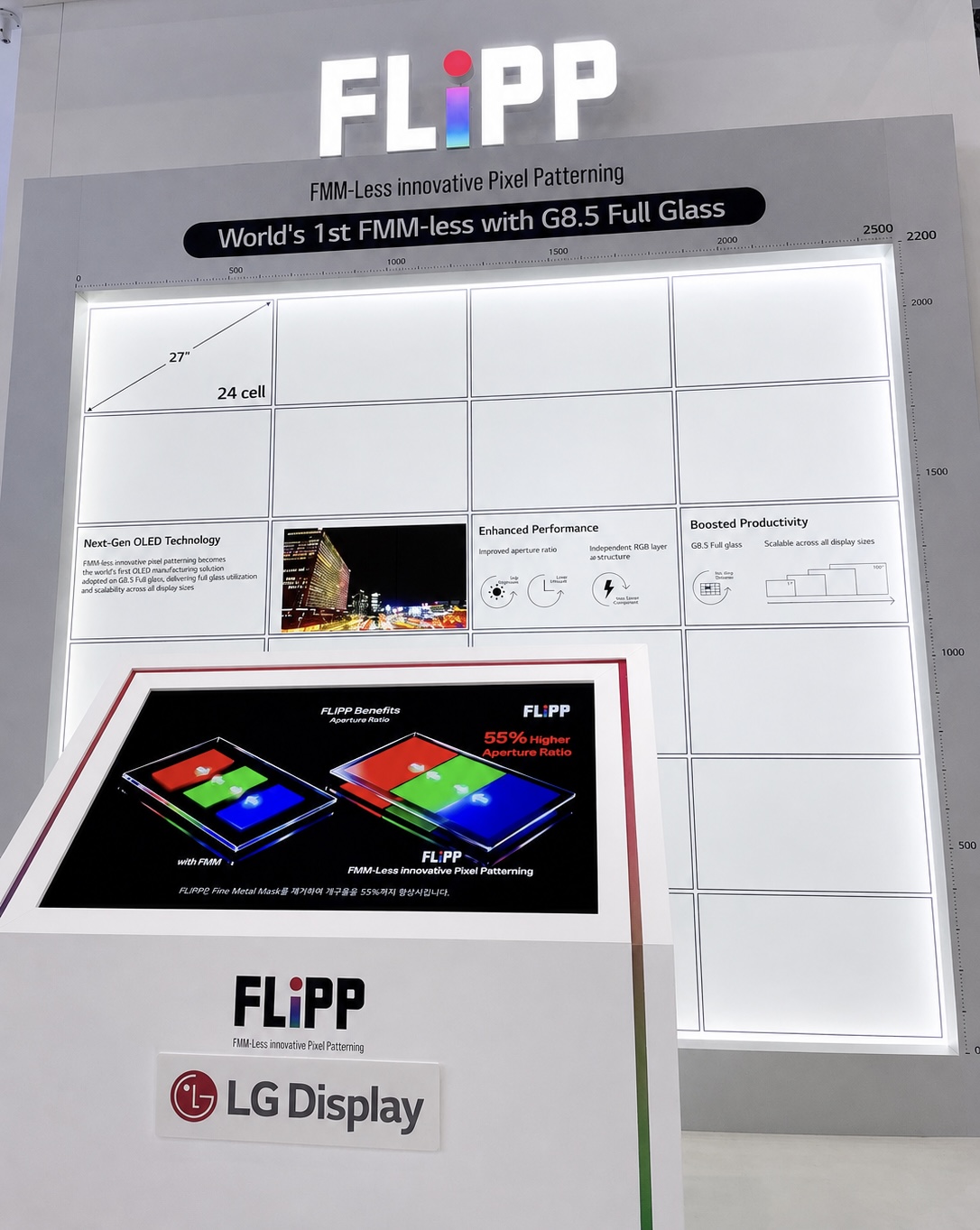 LG Display покращує яскравість OLED-дисплеїв до 1.6 раза з новою технологією FLiPP 3 LG Display покращує яскравість OLED-дисплеїв до 1.6 раза з новою технологією FLiPP 3