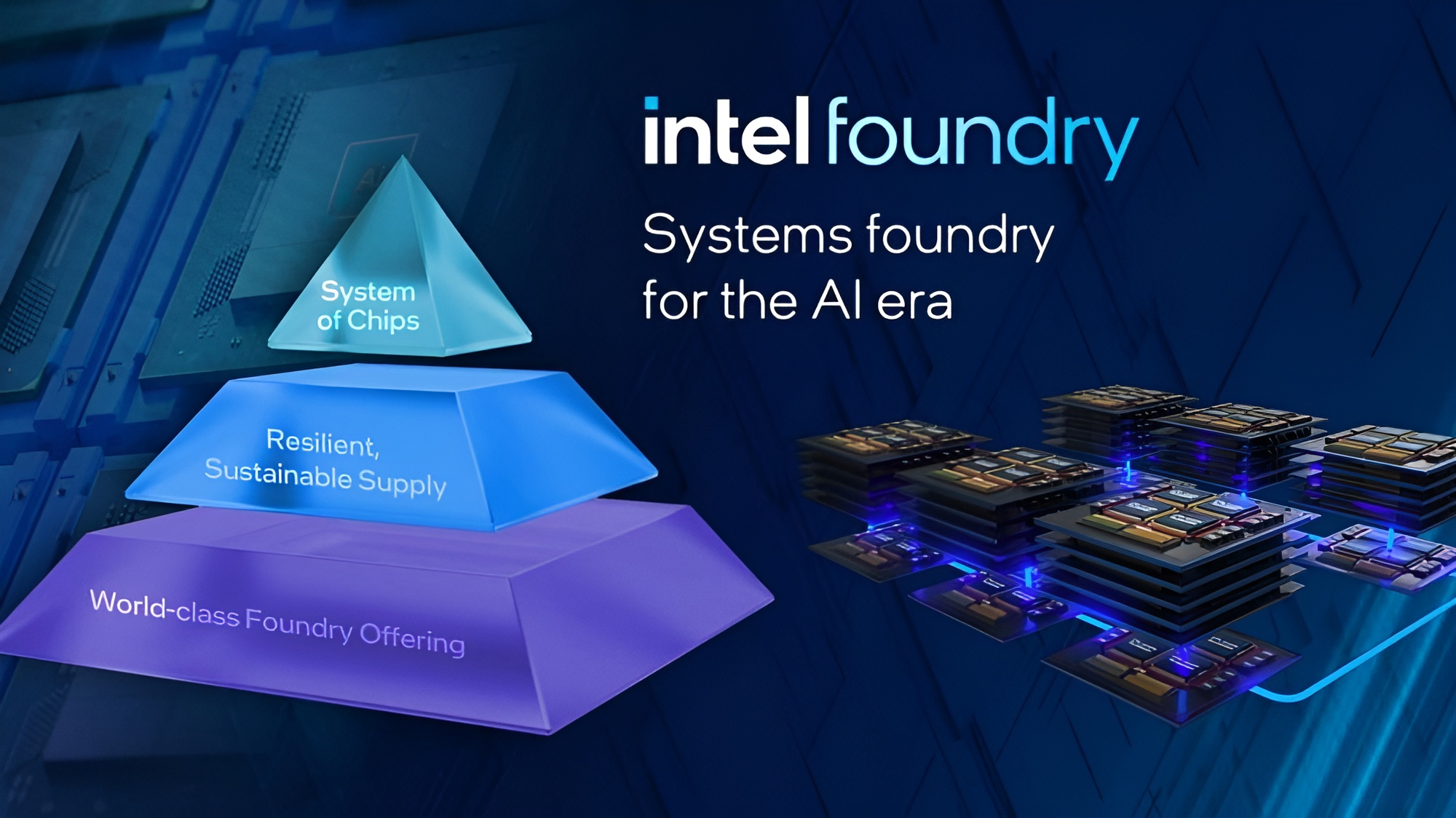 Intel натякає на повернення до виробництва пам'яті з новою архітектурою та 3D-стекуванням 4
