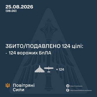 Одещину атакували вночі