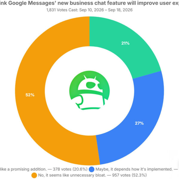 Користувачі Google Messages не в захваті від нової функції
