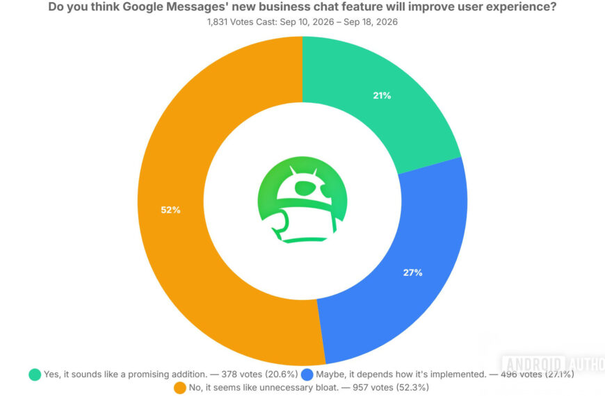 Користувачі Google Messages не в захваті від нової функції