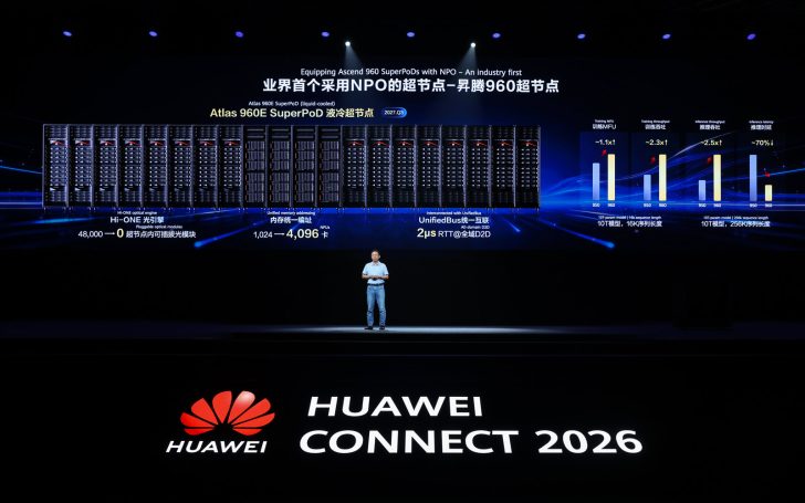 Huawei Ascend 960 наступного покоління прискорить ШІ-обчислення у 2027 році 1 Huawei Ascend 960 наступного покоління прискорить ШІ-обчислення у 2027 році 1
