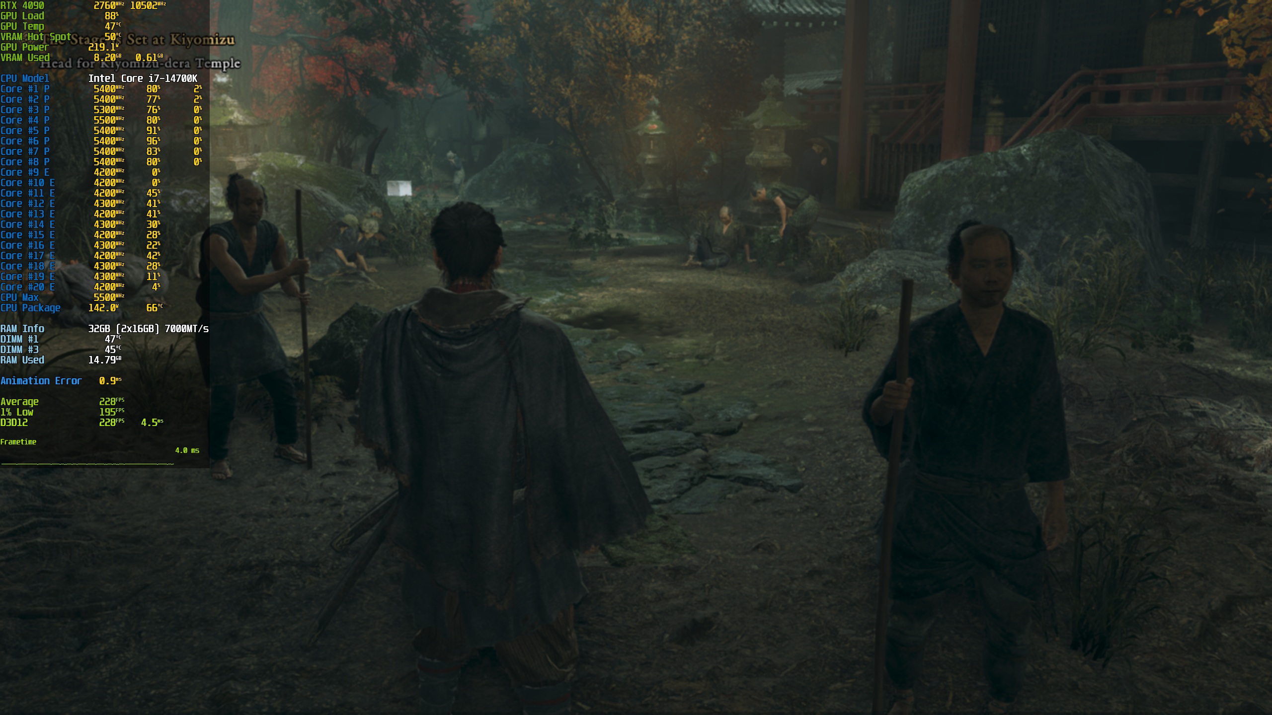 Onimusha: Way of the Sword: оптимізація та налаштування для найкращої продуктивності на ПК 5 Onimusha: Way of the Sword: оптимізація та налаштування для найкращої продуктивності на ПК 5