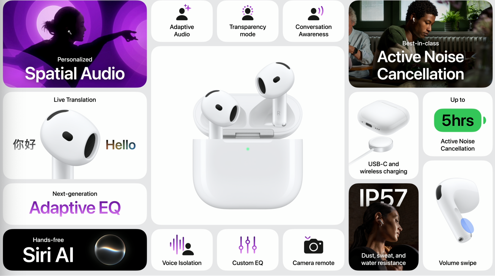 Apple презентує AirPods 5 із покращеним активним шумозаглушенням 2