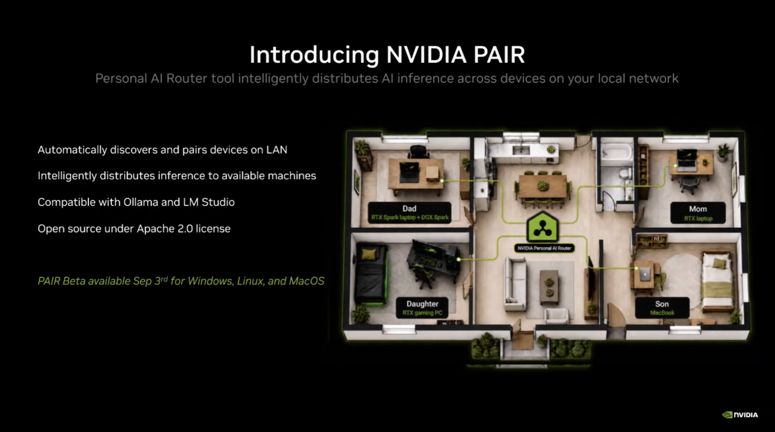 NVIDIA PAIR перетворить домашні ПК на локальний ШІ-кластер, заощаджуючи до $1200 на місяць. 3