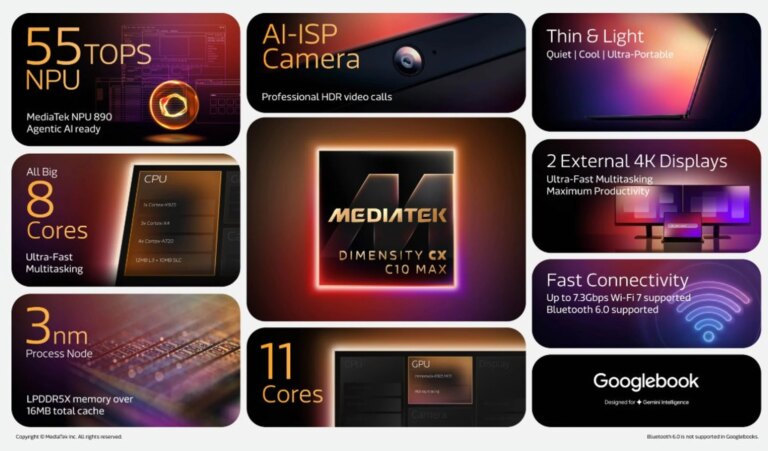 MediaTek представила 3-нм чіп для Google Chromebook 1