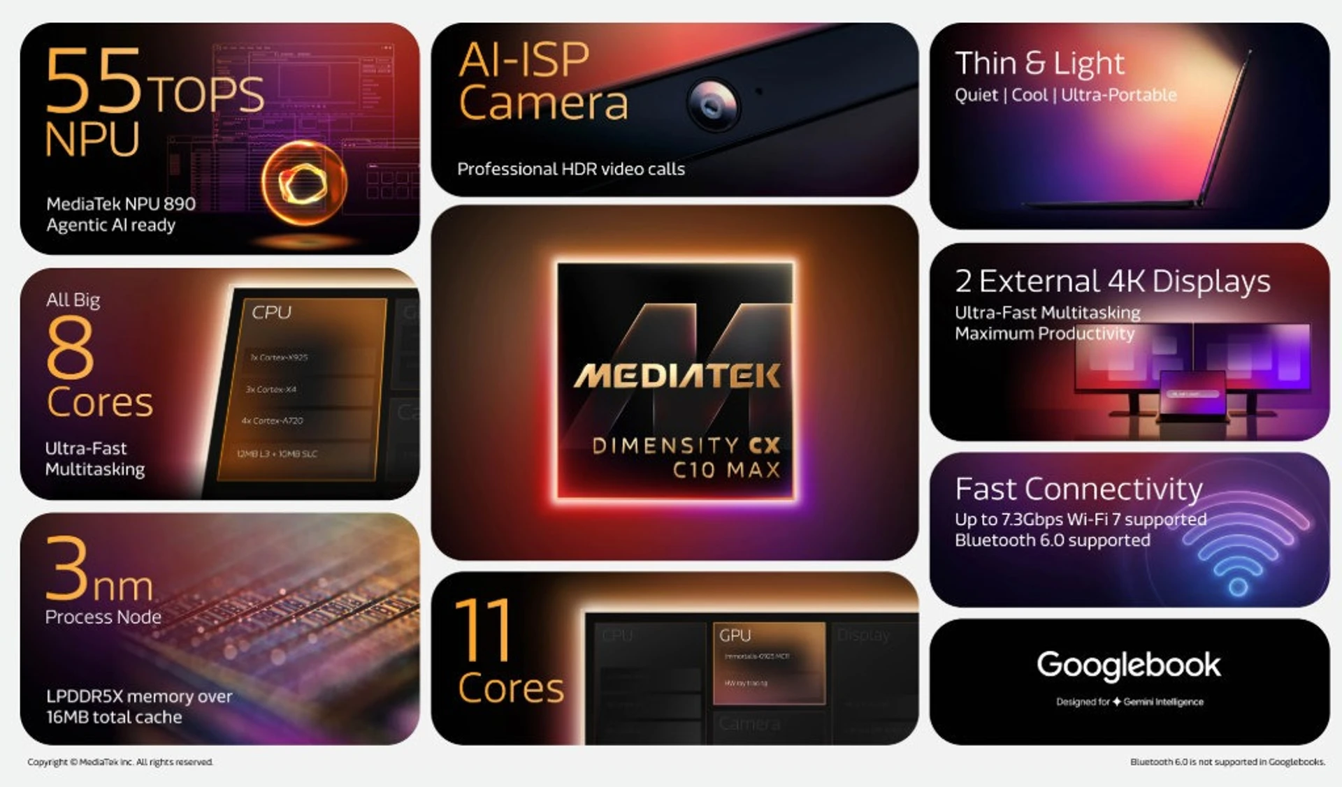 MediaTek представила 3-нм чіп для Google Chromebook 1