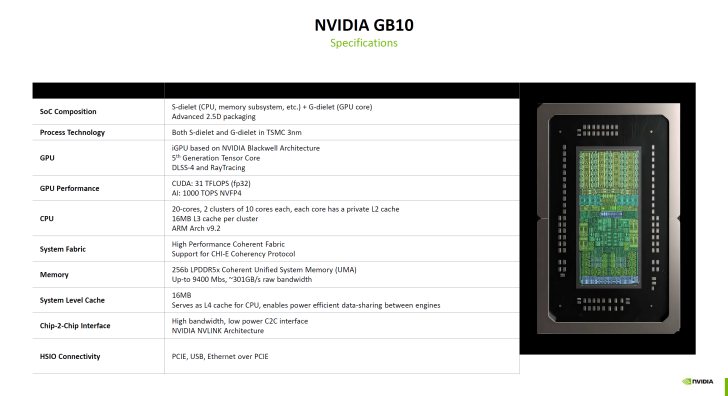 NVIDIA DGX Spark: майбутнє обчислень зі штучним інтелектом у компактних корпусах 9