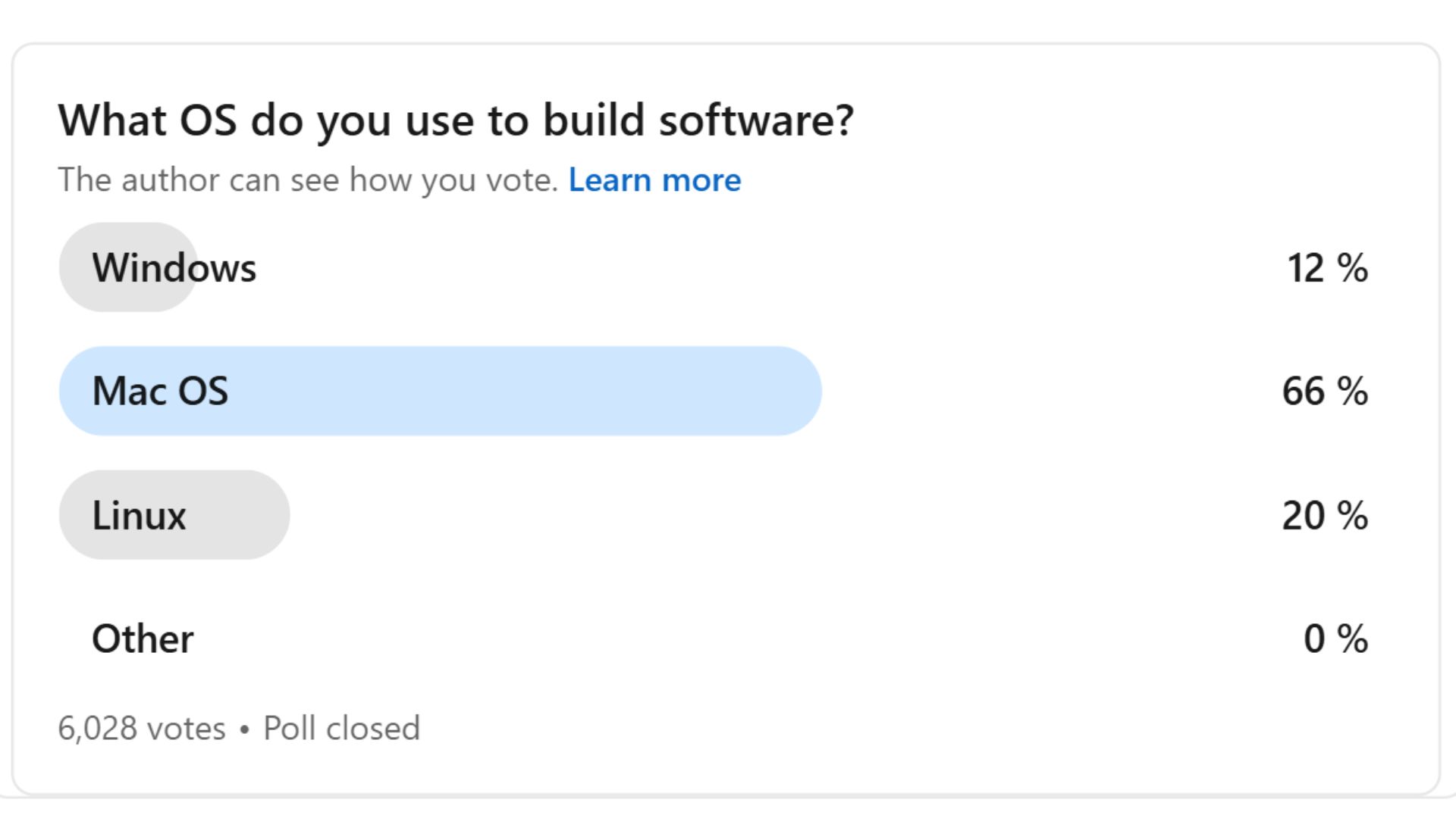 Розробники відмовляються від Windows, попри зусилля Microsoft з перебудови Windows 11 3 Результати опитування від The Pragmatic Engineer