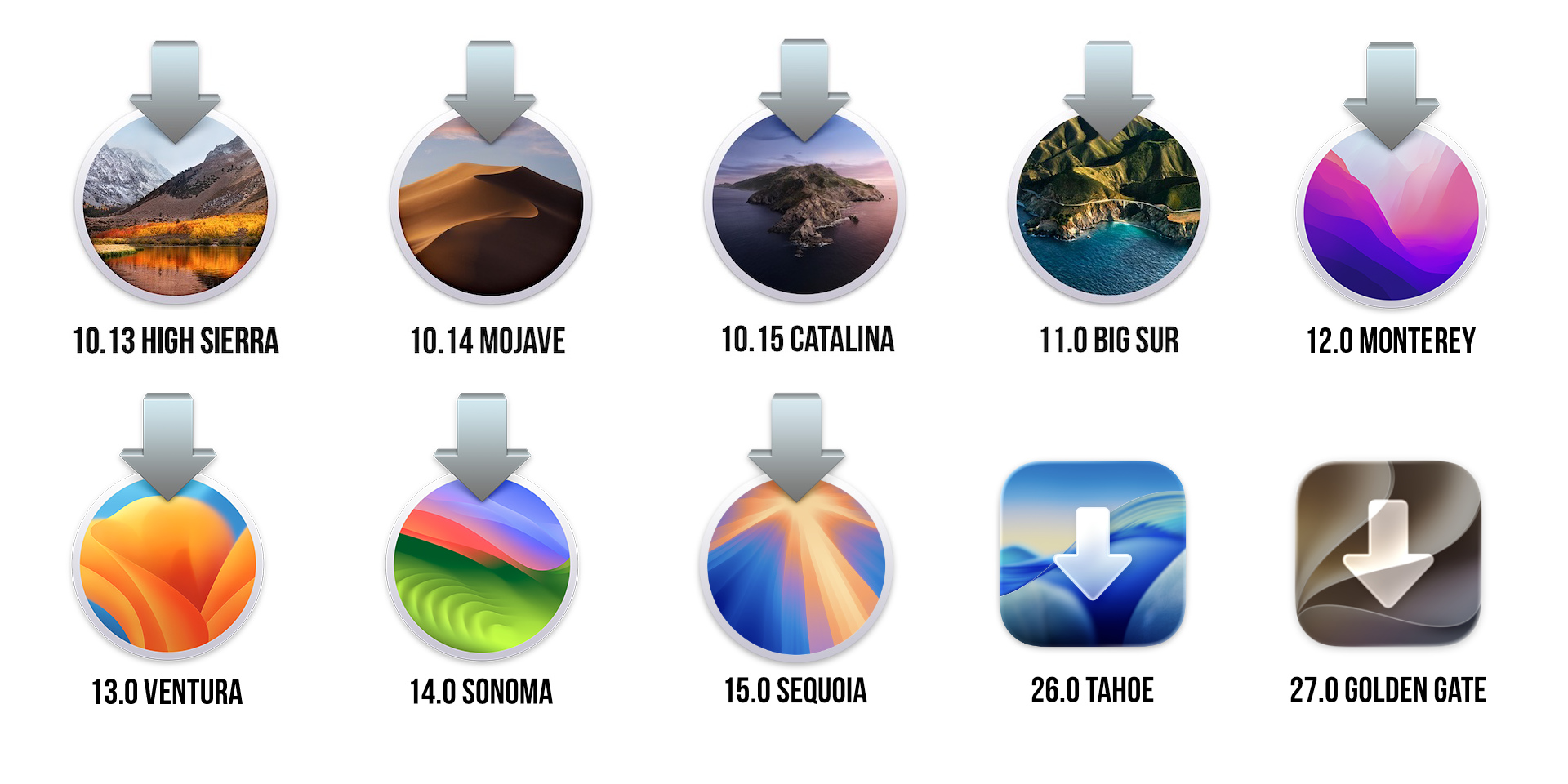 macOS 14 Sonoma: Огляд від Ars Technica 4