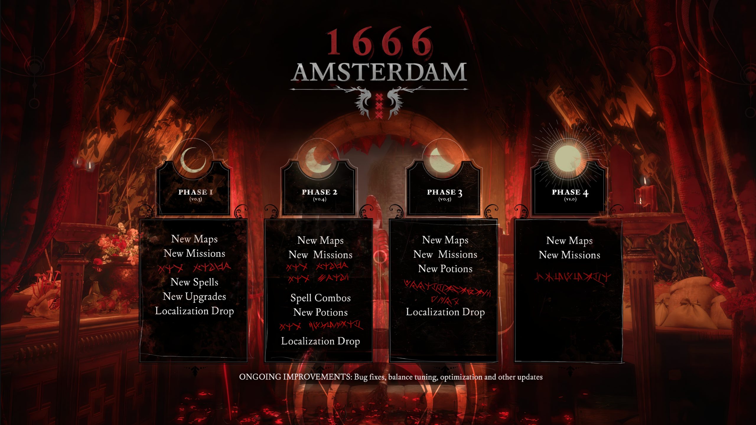 Patrice Désilets: 16 років до релізу 1666: Amsterdam, перспективи Nintendo Switch 2 та проблеми індустрії 2