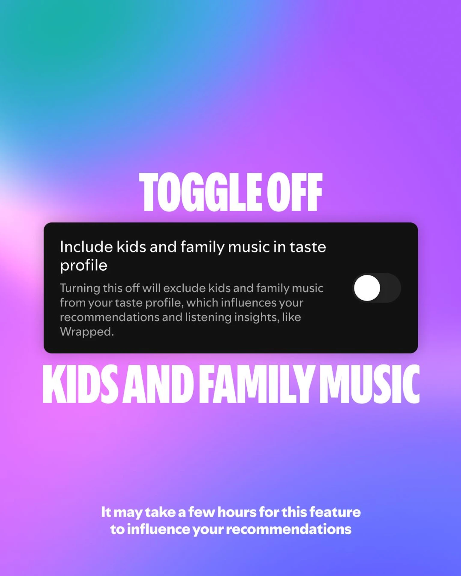 Spotify дасть батькам контроль над музикою для дітей 4