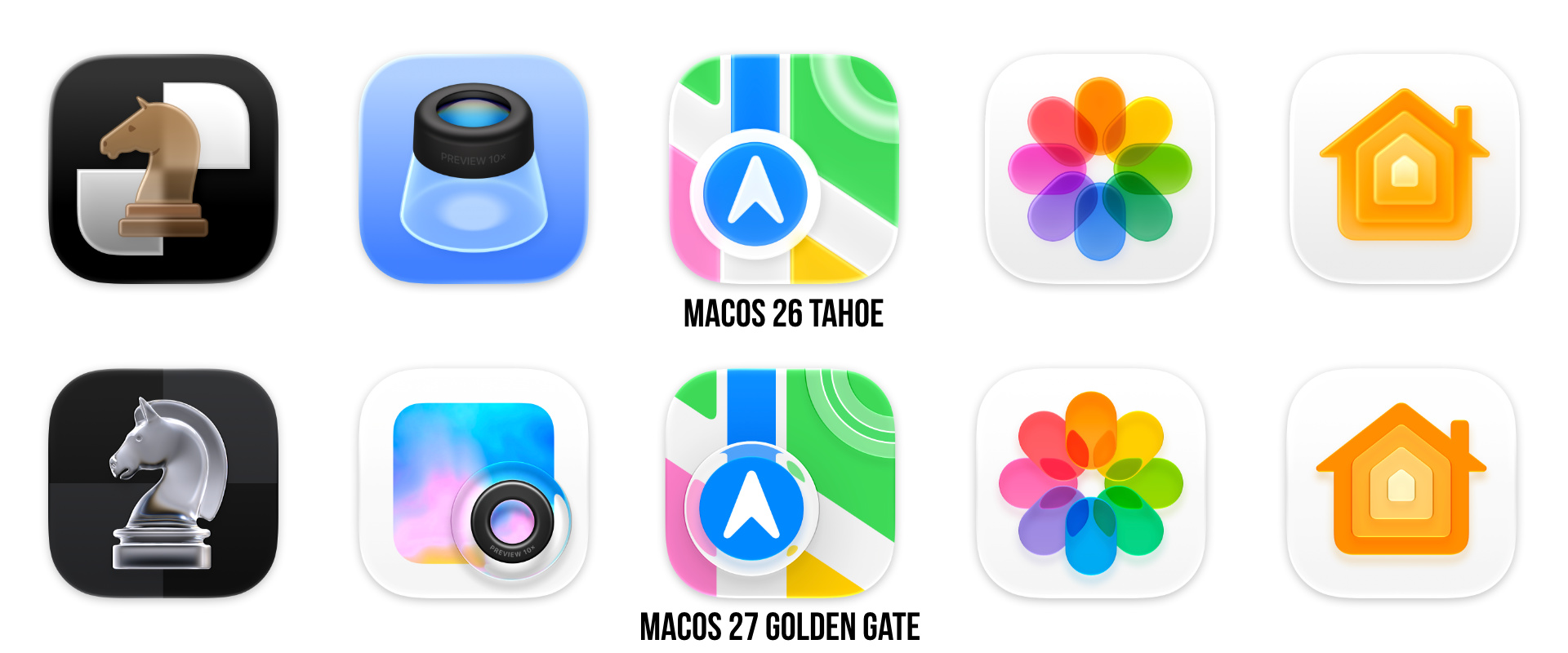 macOS 14 Sonoma: Огляд від Ars Technica 18
