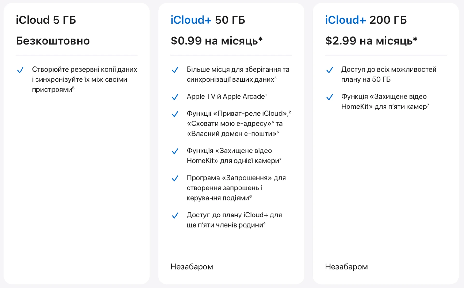 Apple розширює iCloud+ новими сервісами без доплати 2