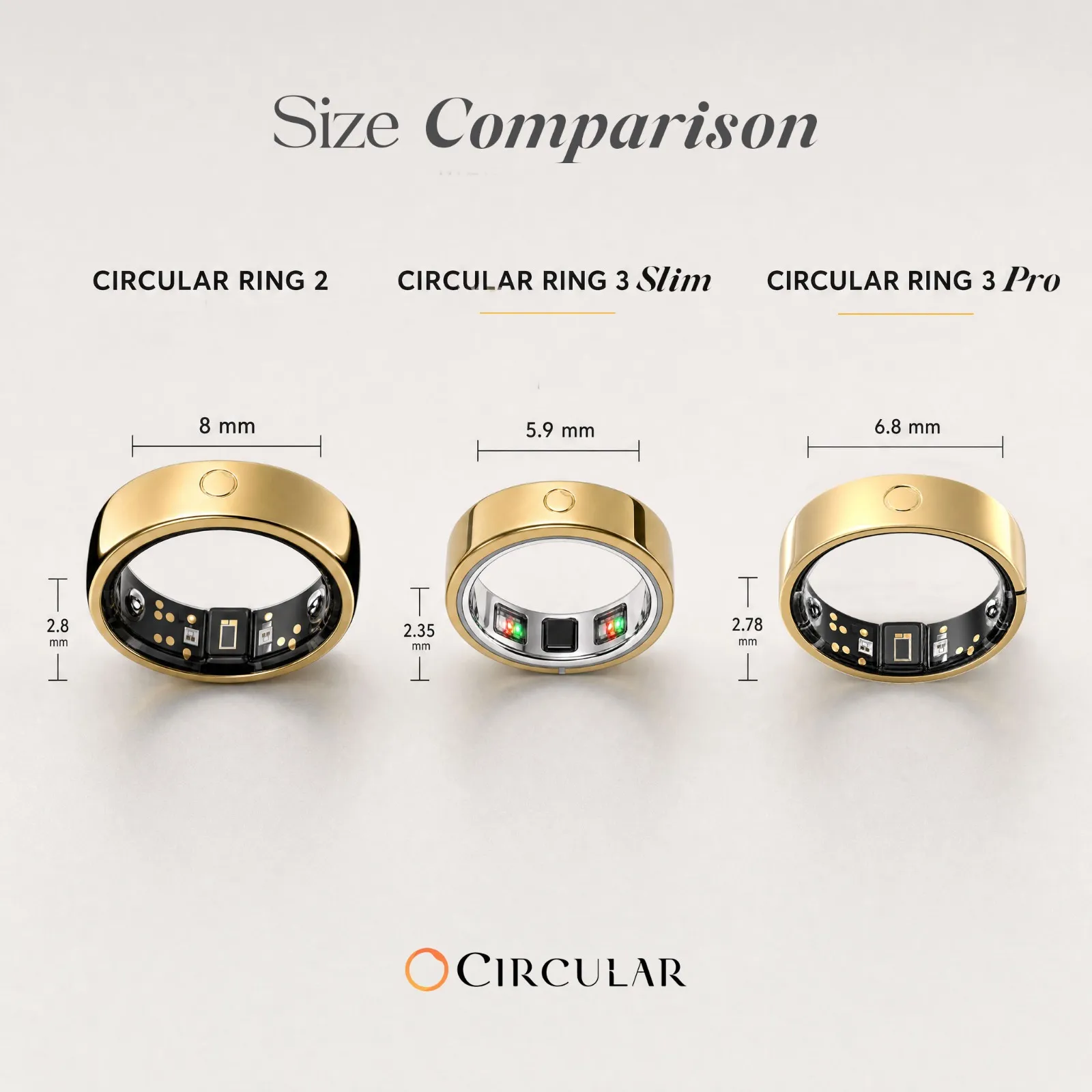 Circular представляє нову серію розумних кілець Ring 3 2