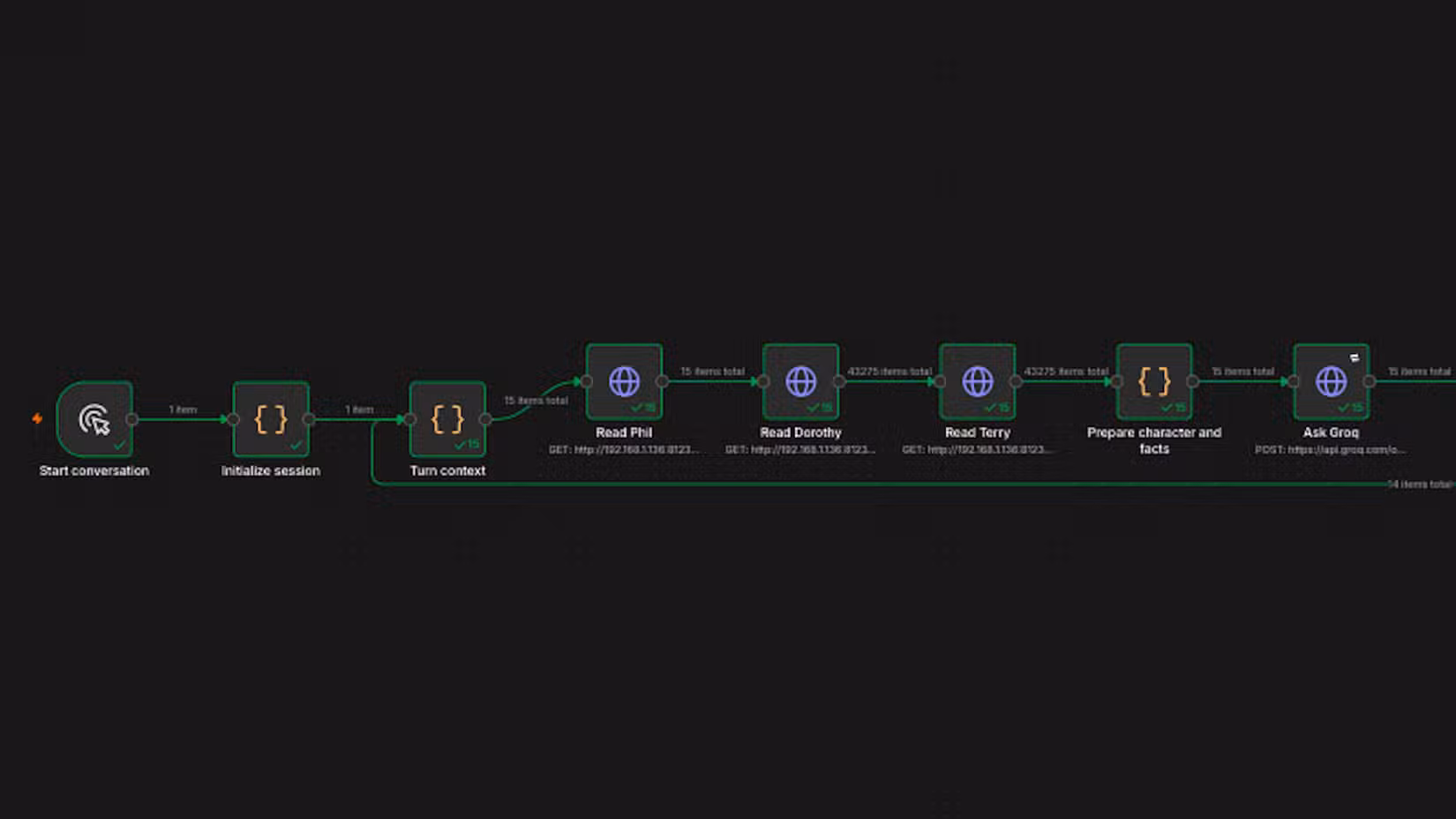Розумний дім у Discord: від смішного до розчарування 5