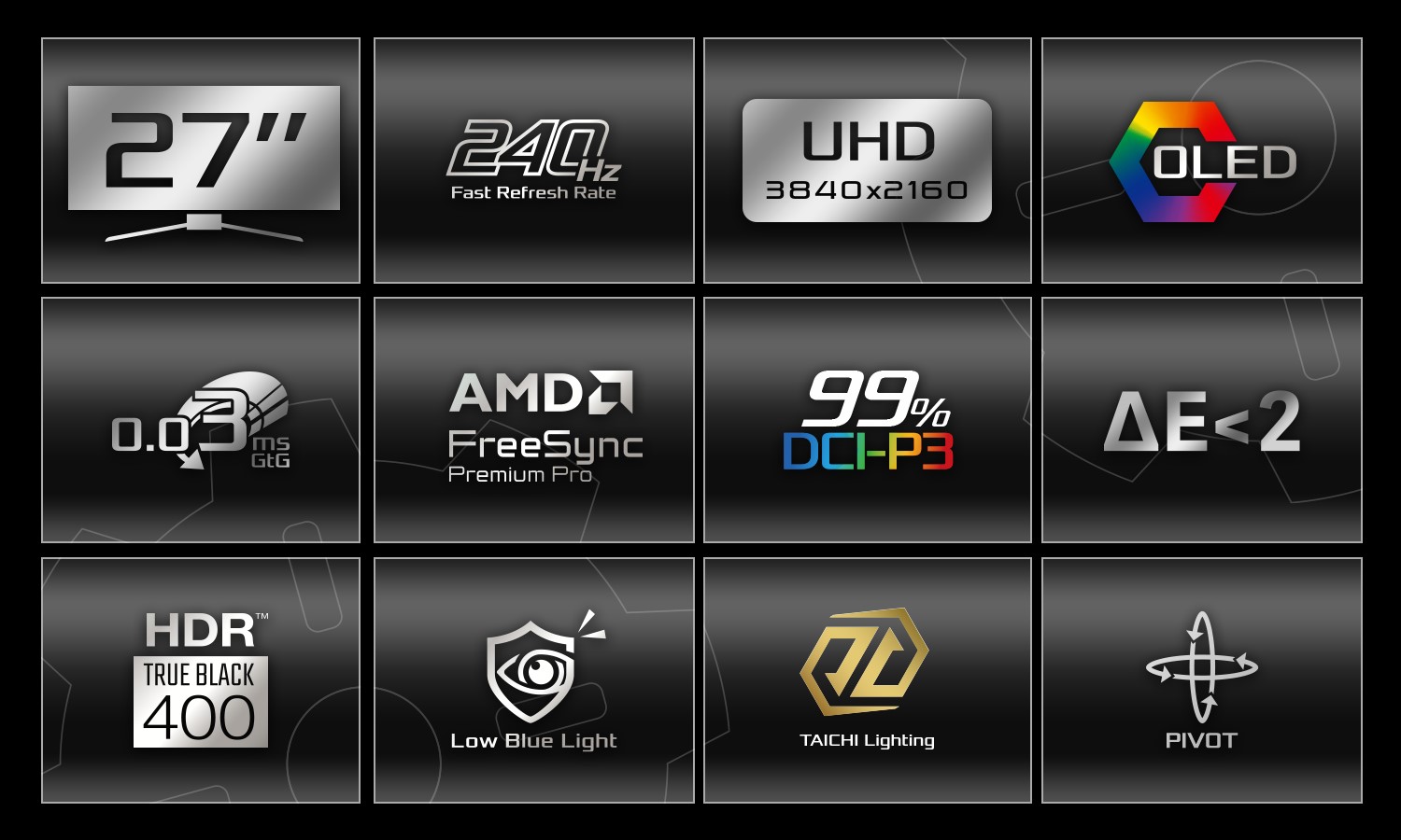 ASRock презентувала 720-герцеві OLED-монітори Taichi з двома портами DP 2.1 UHBR20 6