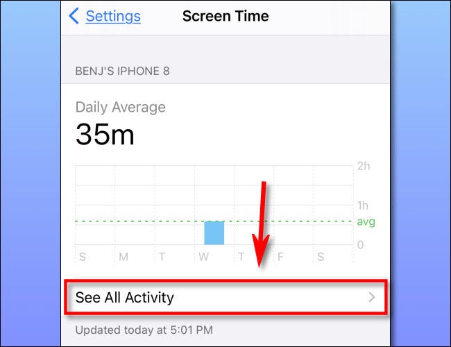 screen time 4