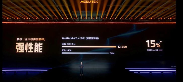 Dimensity 9600 Pro випередив Apple A20 Pro за багатоядерною продуктивністю 3