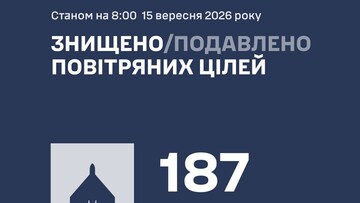 Як ППО захищає від російських ударів: кейс південного регіону