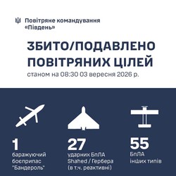 Як за три дні вересня ППО збивала російські дрони над Одесою