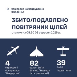 Як за три дні вересня ППО збивала російські дрони над Одесою