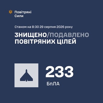 Системи ППО відбили чергову атаку РФ