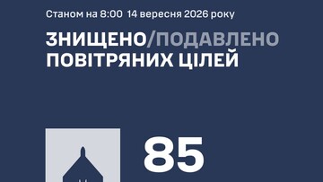 Українська ППО відбила нічну атаку Росії