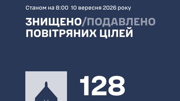 ППО знищила 128 російських дронів 11