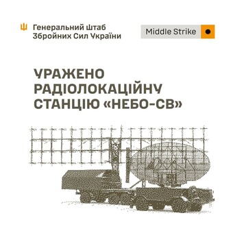 Українські дрони атакували російські військові об’єкти