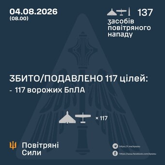 Російські ракети атакували Одеську область уночі