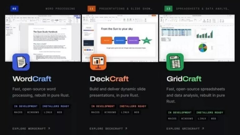 Розробник створив клони Microsoft Office, копіюючи Adobe Photoshop 27 Розробник створив клони Microsoft Office, копіюючи Adobe Photoshop 27