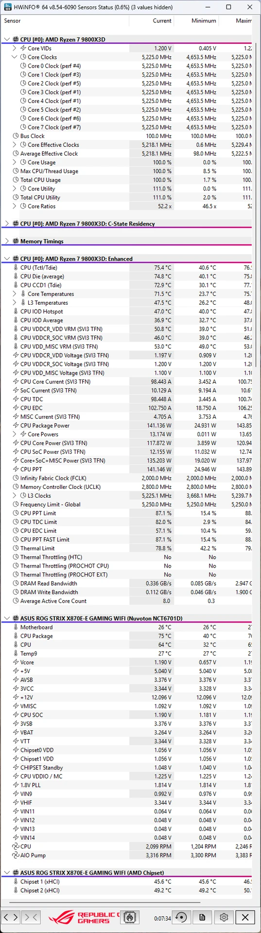 ПК з RTX 5080 та Ryzen 7 9800X3D в корпусі ASUS ROG Cronox ARGB 40